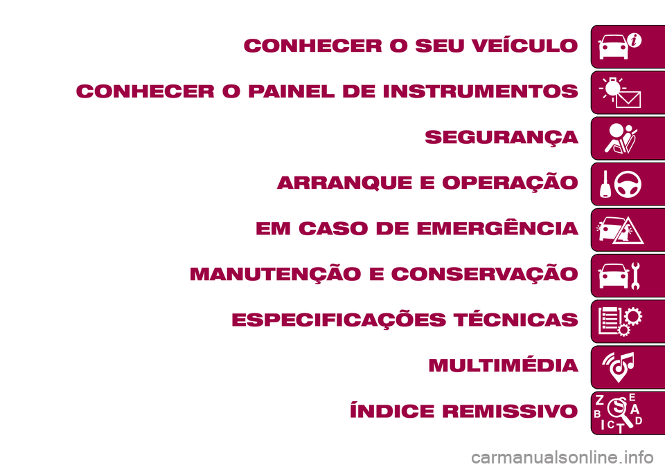 FIAT 124 SPIDER 2018  Manual de Uso e Manutenção (in Portuguese) CONHECER O SEU VEÍCULO
CONHECER O PAINEL DE INSTRUMENTOS
SEGURANÇA
ARRANQUE E OPERAÇÃO
EM CASO DE EMERGÊNCIA
MANUTENÇÃO E CONSERVAÇÃO
ESPECIFICAÇÕES TÉCNICAS
MULTIMÉDIA
ÍNDICE REMISSIVO 