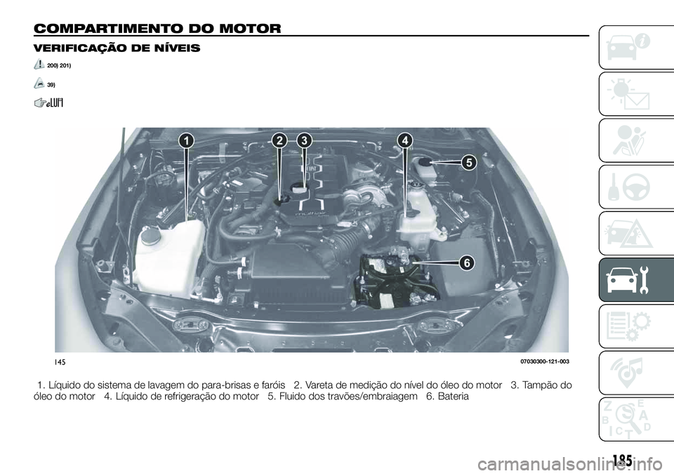 FIAT 124 SPIDER 2019 Manual de Uso e Manutenção (in Portuguese) COMPARTIMENTO DO MOTOR
VERIFICAÇÃO DE NÍVEIS
200) 201)
39)
1. Líquido do sistema de lavagem do para-brisas e faróis 2. Vareta de medição do nível do óleo do motor 3. Tampão do
óleo do motor FIAT 124 SPIDER 2019 Manual de Uso e Manutenção (in Portuguese) COMPARTIMENTO DO MOTOR
VERIFICAÇÃO DE NÍVEIS
200) 201)
39)
1. Líquido do sistema de lavagem do para-brisas e faróis 2. Vareta de medição do nível do óleo do motor 3. Tampão do
óleo do motor