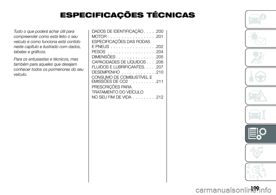 FIAT 124 SPIDER 2021 Manual de Uso e Manutenção (in Portuguese) ESPECIFICAÇÕES TÉCNICAS
Tudo o que poderá achar útil para
compreender como está feito o seu
veículo e como funciona está contido
neste capítulo e ilustrado com dados,
tabelas e gráficos.
Par FIAT 124 SPIDER 2021 Manual de Uso e Manutenção (in Portuguese) ESPECIFICAÇÕES TÉCNICAS
Tudo o que poderá achar útil para
compreender como está feito o seu
veículo e como funciona está contido
neste capítulo e ilustrado com dados,
tabelas e gráficos.
Par