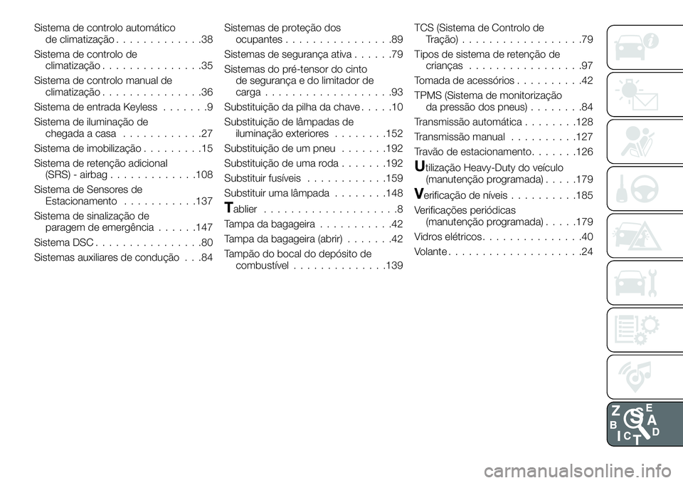 FIAT 124 SPIDER 2021 Manual de Uso e Manutenção (in Portuguese) Sistema de controlo automático
de climatização.............38
Sistema de controlo de
climatização...............35
Sistema de controlo manual de
climatização...............36
Sistema de entrada FIAT 124 SPIDER 2021 Manual de Uso e Manutenção (in Portuguese) Sistema de controlo automático
de climatização.............38
Sistema de controlo de
climatização...............35
Sistema de controlo manual de
climatização...............36
Sistema de entrada