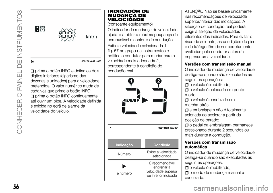 FIAT 124 SPIDER 2021 Manual de Uso e Manutenção (in Portuguese) prima o botão INFO e defina os dois
dígitos inferiores (algarismo das
dezenas e unidades) para a velocidade
pretendida. O valor numérico muda de
cada vez que prime o botão INFO;
prima o botão INF FIAT 124 SPIDER 2021 Manual de Uso e Manutenção (in Portuguese) prima o botão INFO e defina os dois
dígitos inferiores (algarismo das
dezenas e unidades) para a velocidade
pretendida. O valor numérico muda de
cada vez que prime o botão INFO;
prima o botão INF