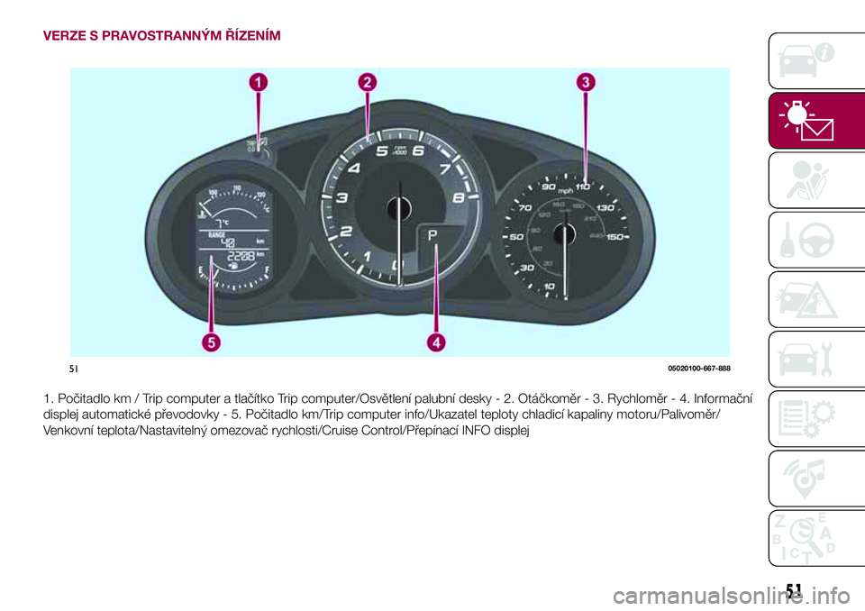 FIAT 124 SPIDER 2018  Návod k použití a údržbě (in Czech) VERZE S PRAVOSTRANNÝM ŘÍZENÍM
1. Počitadlo km / Trip computer a tlačítko Trip computer/Osvětlení palubní desky - 2. Otáčkoměr - 3. Rychloměr - 4. Informační
displej automatické převo