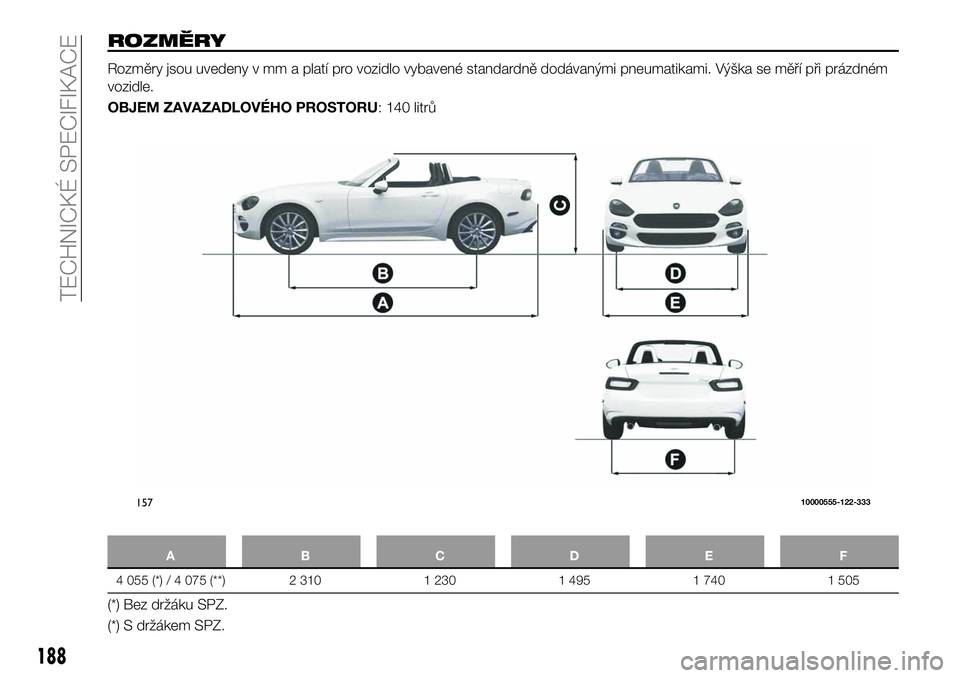 FIAT 124 SPIDER 2019  Návod k použití a údržbě (in Czech) ROZMĚRY
Rozměry jsou uvedeny v mm a platí pro vozidlo vybavené standardně dodávanými pneumatikami. Výška se měří při prázdném
vozidle.
OBJEM ZAVAZADLOVÉHO PROSTORU: 140 litrů
ABCDE F
