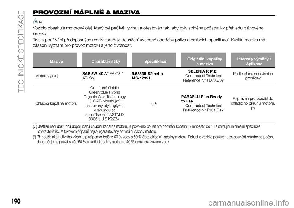 FIAT 124 SPIDER 2019 Návod k použití a údržbě (in Czech) PROVOZNÍ NÁPLNĚ A MAZIVA
52)
Vozidlo obsahuje motorový olej, který byl pečlivě vyvinut a otestován tak, aby byly splněny požadavky přehledu plánového
servisu.
Trvalé používání přede FIAT 124 SPIDER 2019 Návod k použití a údržbě (in Czech) PROVOZNÍ NÁPLNĚ A MAZIVA
52)
Vozidlo obsahuje motorový olej, který byl pečlivě vyvinut a otestován tak, aby byly splněny požadavky přehledu plánového
servisu.
Trvalé používání přede