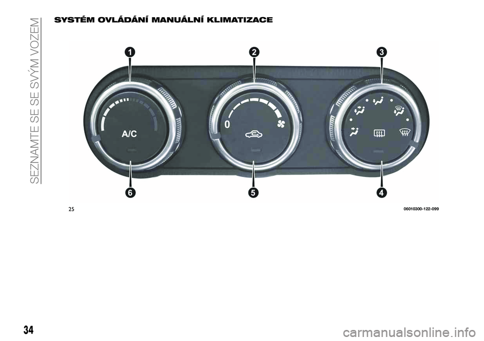 FIAT 124 SPIDER 2019 Návod k použití a údržbě (in Czech) SYSTÉM OVLÁDÁNÍ MANUÁLNÍ KLIMATIZACE
2506010300-122-099
34
SEZNAMTE SE SE SVÝM VOZEM FIAT 124 SPIDER 2019 Návod k použití a údržbě (in Czech) SYSTÉM OVLÁDÁNÍ MANUÁLNÍ KLIMATIZACE
2506010300-122-099
34
SEZNAMTE SE SE SVÝM VOZEM