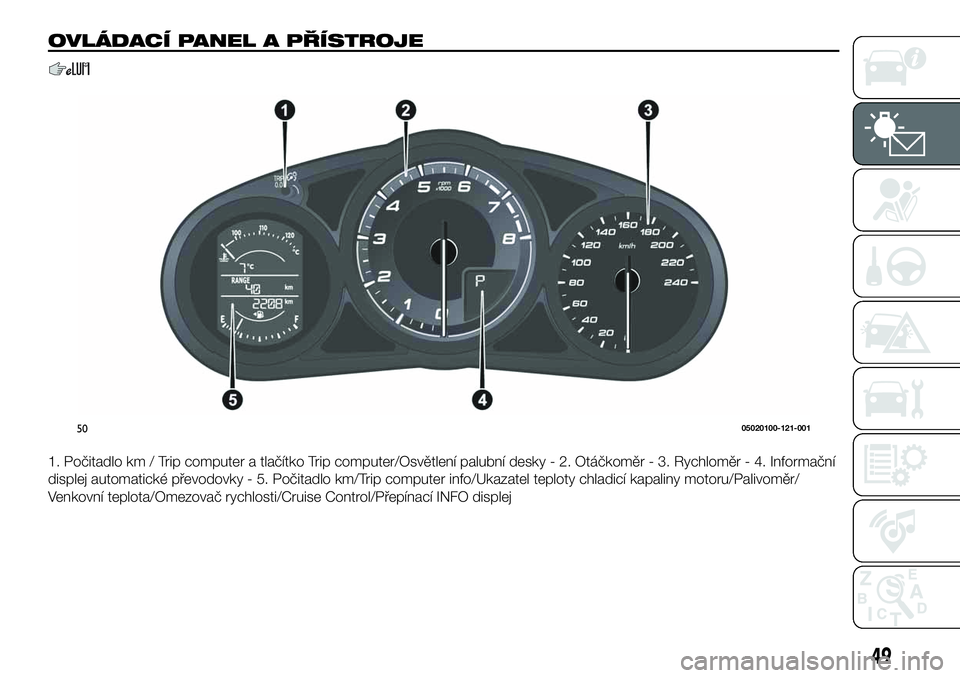 FIAT 124 SPIDER 2019 Návod k použití a údržbě (in Czech) OVLÁDACÍ PANEL A PŘÍSTROJE
1. Počitadlo km / Trip computer a tlačítko Trip computer/Osvětlení palubní desky - 2. Otáčkoměr - 3. Rychloměr - 4. Informační
displej automatické převodov FIAT 124 SPIDER 2019 Návod k použití a údržbě (in Czech) OVLÁDACÍ PANEL A PŘÍSTROJE
1. Počitadlo km / Trip computer a tlačítko Trip computer/Osvětlení palubní desky - 2. Otáčkoměr - 3. Rychloměr - 4. Informační
displej automatické převodov