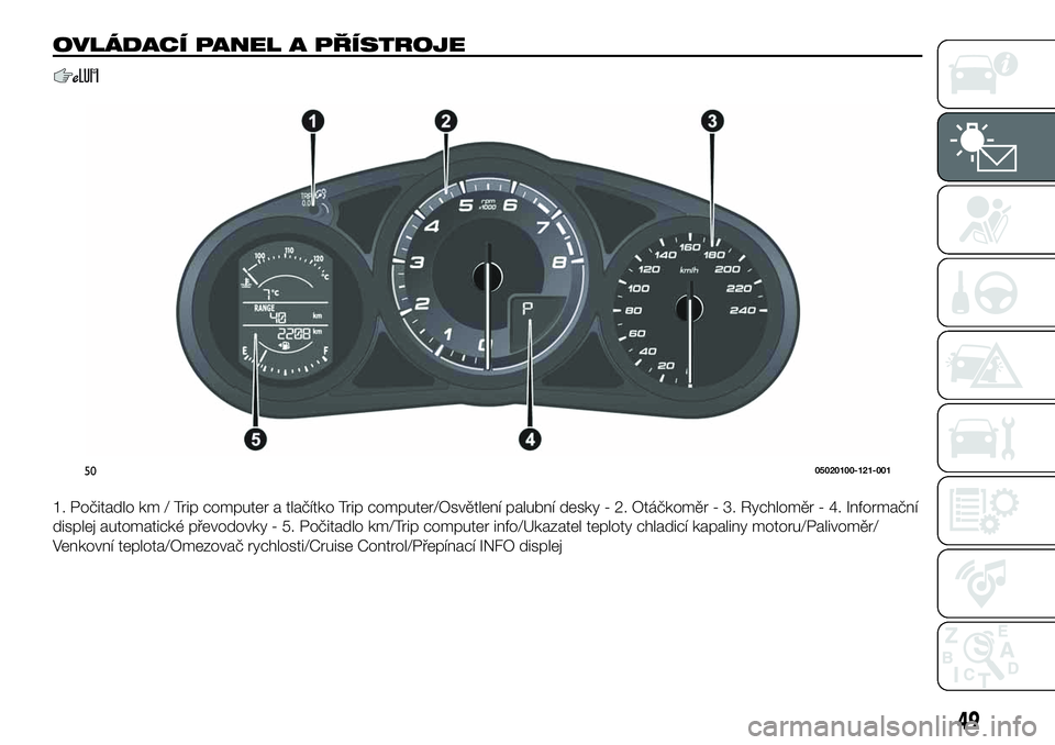 FIAT 124 SPIDER 2019  Návod k použití a údržbě (in Czech) OVLÁDACÍ PANEL A PŘÍSTROJE
1. Počitadlo km / Trip computer a tlačítko Trip computer/Osvětlení palubní desky - 2. Otáčkoměr - 3. Rychloměr - 4. Informační
displej automatické převodov