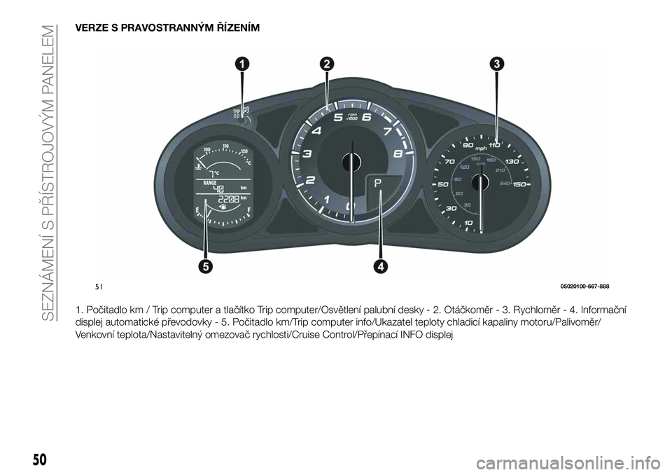 FIAT 124 SPIDER 2019  Návod k použití a údržbě (in Czech) VERZE S PRAVOSTRANNÝM ŘÍZENÍM
1. Počitadlo km / Trip computer a tlačítko Trip computer/Osvětlení palubní desky - 2. Otáčkoměr - 3. Rychloměr - 4. Informační
displej automatické převo