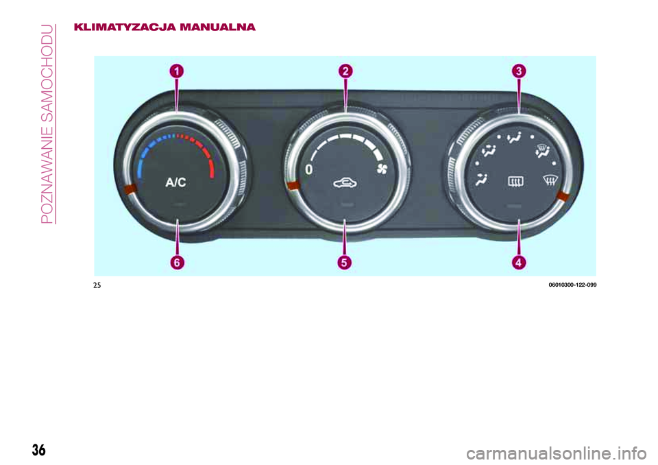 FIAT 124 SPIDER 2018 Instrukcja obsługi (in Polish) KLIMATYZACJA MANUALNA
2506010300-122-099
36
POZNAWANIE SAMOCHODU FIAT 124 SPIDER 2018 Instrukcja obsługi (in Polish) KLIMATYZACJA MANUALNA
2506010300-122-099
36
POZNAWANIE SAMOCHODU