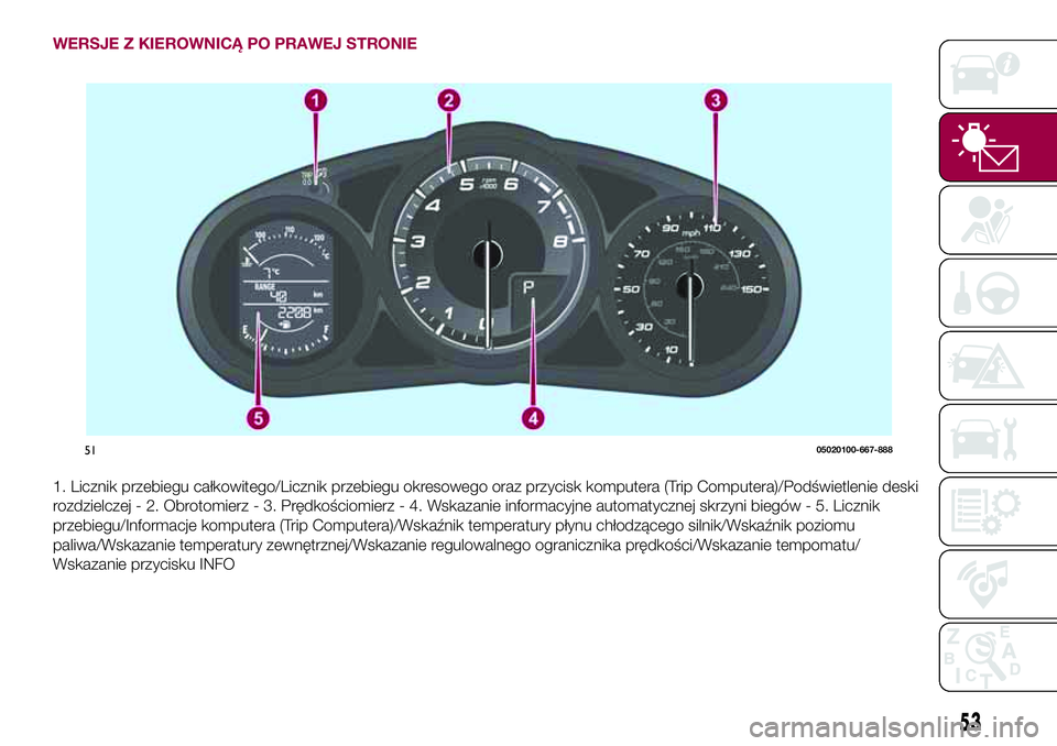 FIAT 124 SPIDER 2018  Instrukcja obsługi (in Polish) WERSJE Z KIEROWNICĄ PO PRAWEJ STRONIE
1. Licznik przebiegu całkowitego/Licznik przebiegu okresowego oraz przycisk komputera (Trip Computera)/Podświetlenie deski
rozdzielczej - 2. Obrotomierz - 3. P