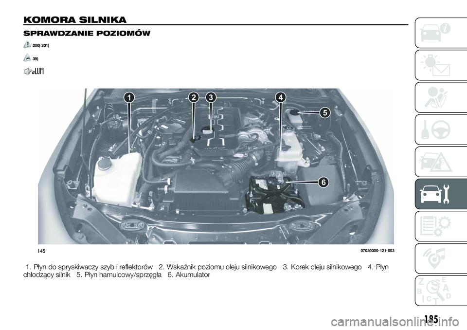 FIAT 124 SPIDER 2019 Instrukcja obsługi (in Polish) KOMORA SILNIKA
SPRAWDZANIE POZIOMÓW
200) 201)
39)
1. Płyn do spryskiwaczy szyb i reflektorów 2. Wskaźnik poziomu oleju silnikowego 3. Korek oleju silnikowego 4. Płyn
chłodzący silnik 5. Płyn h FIAT 124 SPIDER 2019 Instrukcja obsługi (in Polish) KOMORA SILNIKA
SPRAWDZANIE POZIOMÓW
200) 201)
39)
1. Płyn do spryskiwaczy szyb i reflektorów 2. Wskaźnik poziomu oleju silnikowego 3. Korek oleju silnikowego 4. Płyn
chłodzący silnik 5. Płyn h