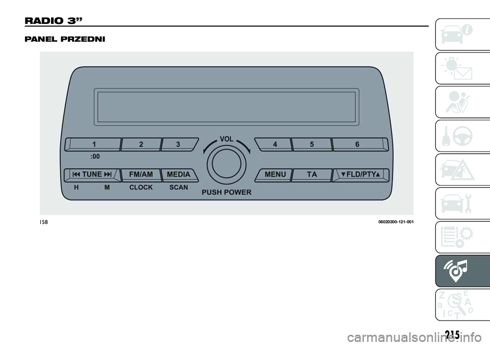 FIAT 124 SPIDER 2019  Instrukcja obsługi (in Polish) RADIO 3”
PANEL PRZEDNI
15806020300-121-001
215 