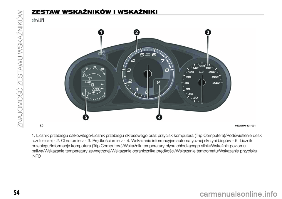 FIAT 124 SPIDER 2019 Instrukcja obsługi (in Polish) ZESTAW WSKAŹNIKÓW I WSKAŹNIKI
1. Licznik przebiegu całkowitego/Licznik przebiegu okresowego oraz przycisk komputera (Trip Computera)/Podświetlenie deski
rozdzielczej - 2. Obrotomierz - 3. Prędko FIAT 124 SPIDER 2019 Instrukcja obsługi (in Polish) ZESTAW WSKAŹNIKÓW I WSKAŹNIKI
1. Licznik przebiegu całkowitego/Licznik przebiegu okresowego oraz przycisk komputera (Trip Computera)/Podświetlenie deski
rozdzielczej - 2. Obrotomierz - 3. Prędko