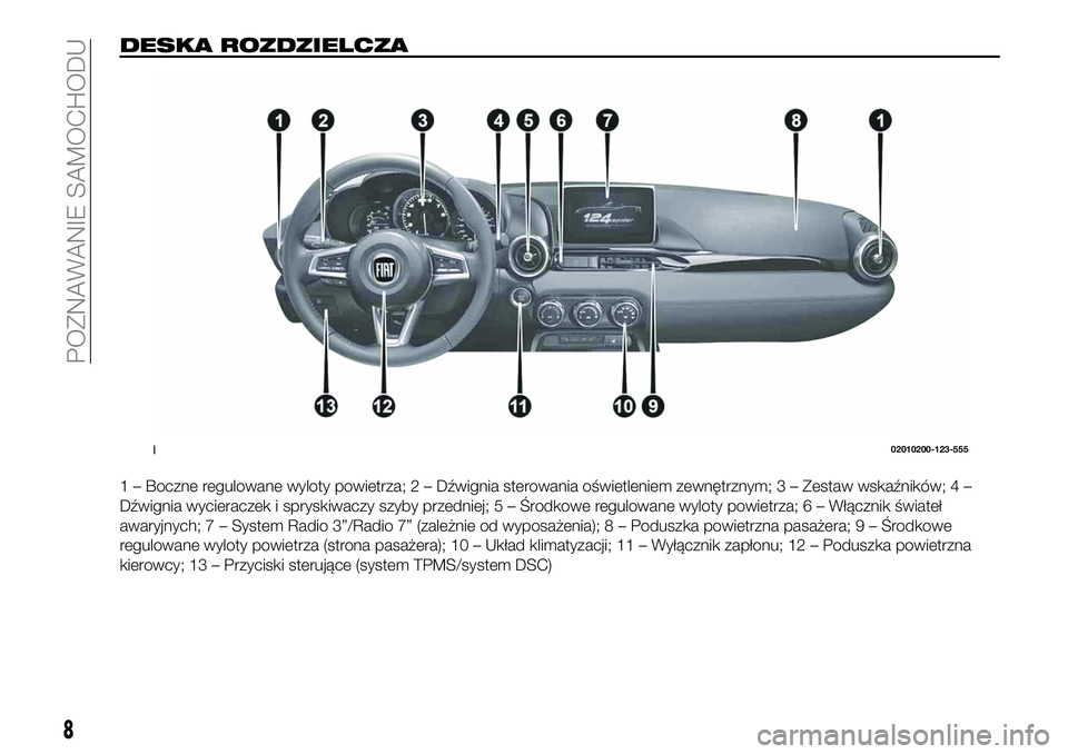 FIAT 124 SPIDER 2021 Instrukcja obsługi (in Polish) DESKA ROZDZIELCZA
1 – Boczne regulowane wyloty powietrza; 2 – Dźwignia sterowania oświetleniem zewnętrznym; 3 – Zestaw wskaźników; 4 –
Dźwignia wycieraczek i spryskiwaczy szyby przedniej FIAT 124 SPIDER 2021 Instrukcja obsługi (in Polish) DESKA ROZDZIELCZA
1 – Boczne regulowane wyloty powietrza; 2 – Dźwignia sterowania oświetleniem zewnętrznym; 3 – Zestaw wskaźników; 4 –
Dźwignia wycieraczek i spryskiwaczy szyby przedniej
