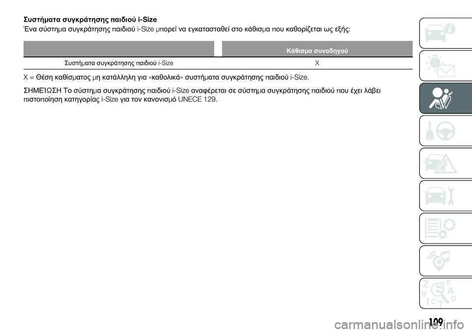 FIAT 124 SPIDER 2021 ΒΙΒΛΙΟ ΧΡΗΣΗΣ ΚΑΙ ΣΥΝΤΗΡΗΣΗΣ (in Greek) Συστήματα συγκράτησηςπαιδιούi-Size
Ένα σύστημα συγκράτησηςπαιδιούi-Size μπορεί να εγκατασταθεί στο κάθισμαπου κ FIAT 124 SPIDER 2021 ΒΙΒΛΙΟ ΧΡΗΣΗΣ ΚΑΙ ΣΥΝΤΗΡΗΣΗΣ (in Greek) Συστήματα συγκράτησηςπαιδιούi-Size
Ένα σύστημα συγκράτησηςπαιδιούi-Size μπορεί να εγκατασταθεί στο κάθισμαπου κ