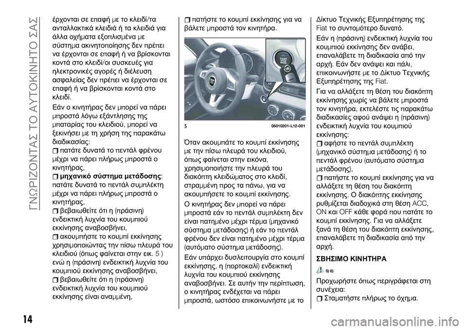 FIAT 124 SPIDER 2021 ΒΙΒΛΙΟ ΧΡΗΣΗΣ ΚΑΙ ΣΥΝΤΗΡΗΣΗΣ (in Greek) έρχονται σε επαφήμε το κλειδί/τα
ανταλλακτικά κλειδιά ή τα κλειδιά για
άλλα οχήματα εξοπλισμέναμε
σύστημα ακ FIAT 124 SPIDER 2021 ΒΙΒΛΙΟ ΧΡΗΣΗΣ ΚΑΙ ΣΥΝΤΗΡΗΣΗΣ (in Greek) έρχονται σε επαφήμε το κλειδί/τα
ανταλλακτικά κλειδιά ή τα κλειδιά για
άλλα οχήματα εξοπλισμέναμε
σύστημα ακ