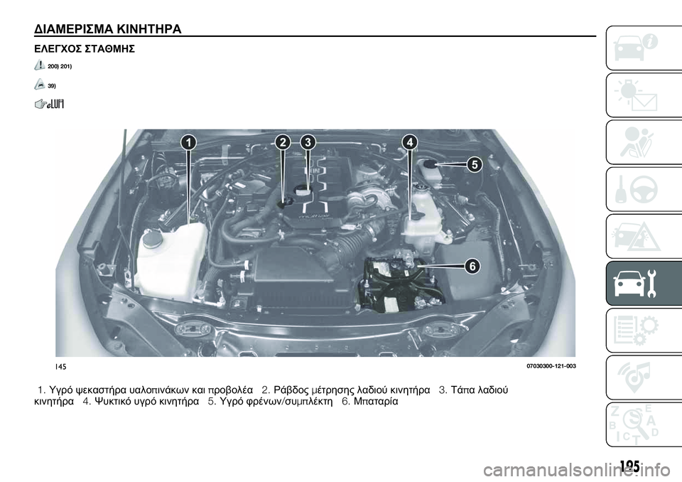 FIAT 124 SPIDER 2021 ΒΙΒΛΙΟ ΧΡΗΣΗΣ ΚΑΙ ΣΥΝΤΗΡΗΣΗΣ (in Greek) ΔΙΑΜΕΡΙΣΜΑ ΚΙΝΗΤΗΡΑ
ΕΛΕΓΧΟΣ ΣΤΑΘΜΗΣ
200) 201)
39)
1.Υγρό ψεκαστήρα υαλοπινάκων καιπροβολέα2.Ράβδοςμέτρησης λαδιού FIAT 124 SPIDER 2021 ΒΙΒΛΙΟ ΧΡΗΣΗΣ ΚΑΙ ΣΥΝΤΗΡΗΣΗΣ (in Greek) ΔΙΑΜΕΡΙΣΜΑ ΚΙΝΗΤΗΡΑ
ΕΛΕΓΧΟΣ ΣΤΑΘΜΗΣ
200) 201)
39)
1.Υγρό ψεκαστήρα υαλοπινάκων καιπροβολέα2.Ράβδοςμέτρησης λαδιού