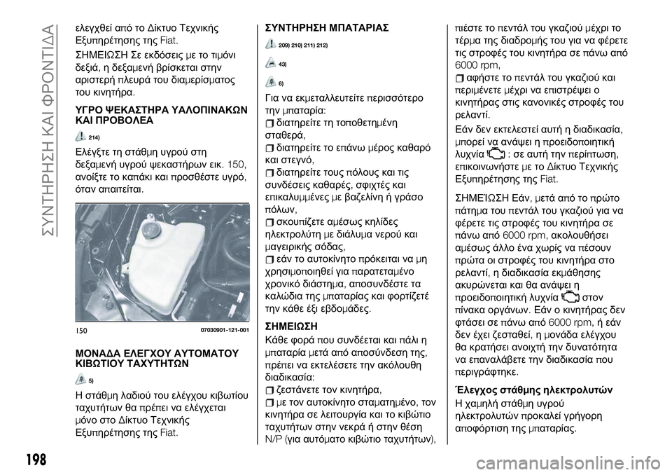 FIAT 124 SPIDER 2021 ΒΙΒΛΙΟ ΧΡΗΣΗΣ ΚΑΙ ΣΥΝΤΗΡΗΣΗΣ (in Greek) ελεγχθεί απότοΔίκτυο Τεχνικής
Εξυπηρέτησης τηςFiat.
ΣΗΜΕΙΩΣΗ Σε εκδόσειςμετοτιμόνι
δεξιά,η δεξαμενή βρίσκετα FIAT 124 SPIDER 2021 ΒΙΒΛΙΟ ΧΡΗΣΗΣ ΚΑΙ ΣΥΝΤΗΡΗΣΗΣ (in Greek) ελεγχθεί απότοΔίκτυο Τεχνικής
Εξυπηρέτησης τηςFiat.
ΣΗΜΕΙΩΣΗ Σε εκδόσειςμετοτιμόνι
δεξιά,η δεξαμενή βρίσκετα