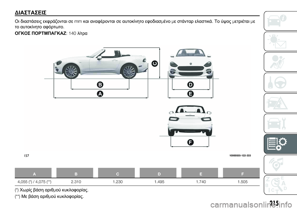 FIAT 124 SPIDER 2021 ΒΙΒΛΙΟ ΧΡΗΣΗΣ ΚΑΙ ΣΥΝΤΗΡΗΣΗΣ (in Greek) ΔΙΑΣΤΑΣΕΙΣ
Οι διαστάσεις εκφράζονται σεmmκαι αναφέρονται σε αυτοκίνητο εφοδιασμένομε στάνταρ ελαστικά.Το ύψ FIAT 124 SPIDER 2021 ΒΙΒΛΙΟ ΧΡΗΣΗΣ ΚΑΙ ΣΥΝΤΗΡΗΣΗΣ (in Greek) ΔΙΑΣΤΑΣΕΙΣ
Οι διαστάσεις εκφράζονται σεmmκαι αναφέρονται σε αυτοκίνητο εφοδιασμένομε στάνταρ ελαστικά.Το ύψ