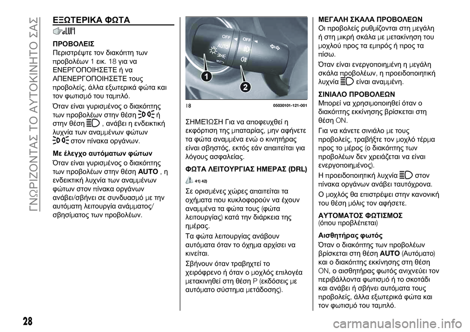 FIAT 124 SPIDER 2020  ΒΙΒΛΙΟ ΧΡΗΣΗΣ ΚΑΙ ΣΥΝΤΗΡΗΣΗΣ (in Greek) ΕΞΩΤΕΡΙΚΑ ΦΩΤΑ
ΠΡΟΒΟΛΕΙΣ
Περιστρέψτε τον διακόπτη των
προβολέων1εικ.18για να
ΕΝΕΡΓΟΠΟΙΗΣΕΤΕ ή να
ΑΠΕΝΕΡΓΟΠΟΙ