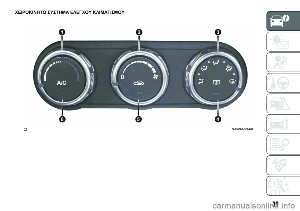 FIAT 124 SPIDER 2020  ΒΙΒΛΙΟ ΧΡΗΣΗΣ ΚΑΙ ΣΥΝΤΗΡΗΣΗΣ (in Greek) ΧΕΙΡΟΚΙΝΗΤΟ ΣΥΣΤΗΜΑ ΕΛΕΓΧΟΥ ΚΛΙΜΑΤΙΣΜΟΥ
2506010300-122-099
39 