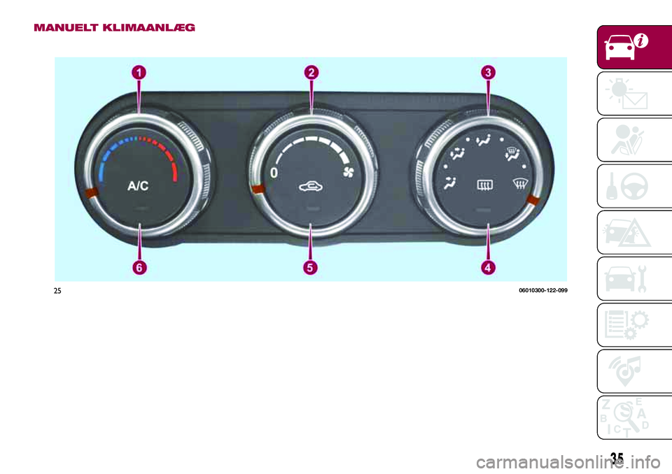 FIAT 124 SPIDER 2018  Brugs- og vedligeholdelsesvejledning (in Danish) MANUELT KLIMAANLÆG
2506010300-122-099
35 