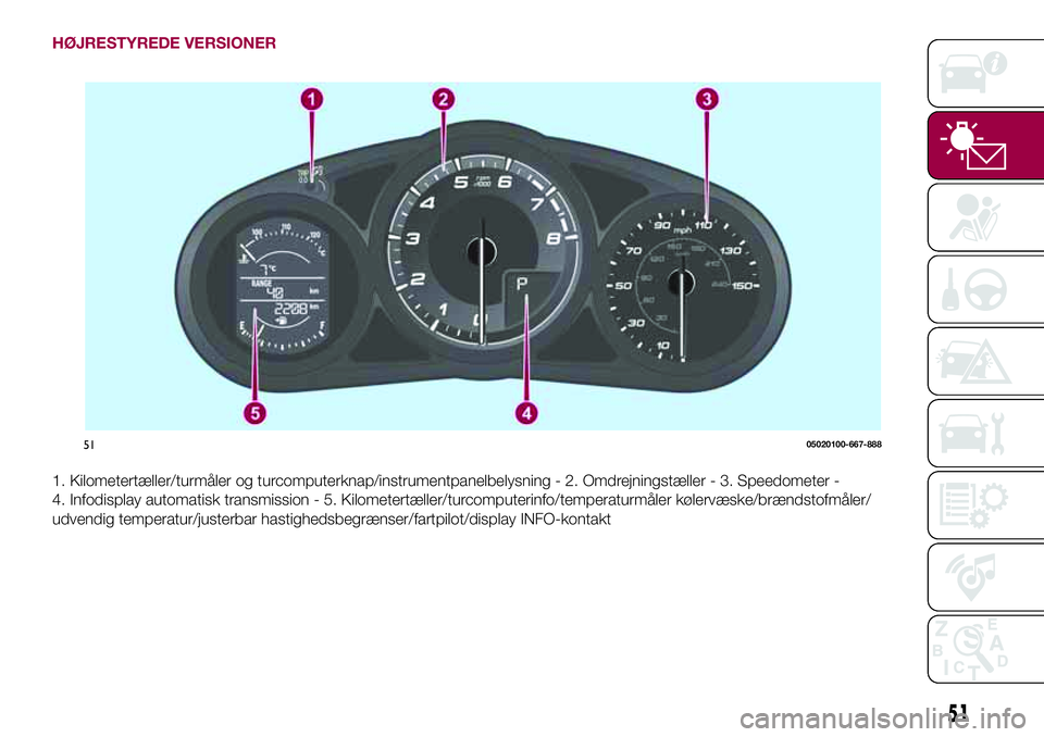 FIAT 124 SPIDER 2018  Brugs- og vedligeholdelsesvejledning (in Danish) HØJRESTYREDE VERSIONER
1. Kilometertæller/turmåler og turcomputerknap/instrumentpanelbelysning - 2. Omdrejningstæller - 3. Speedometer -
4. Infodisplay automatisk transmission - 5. Kilometertælle