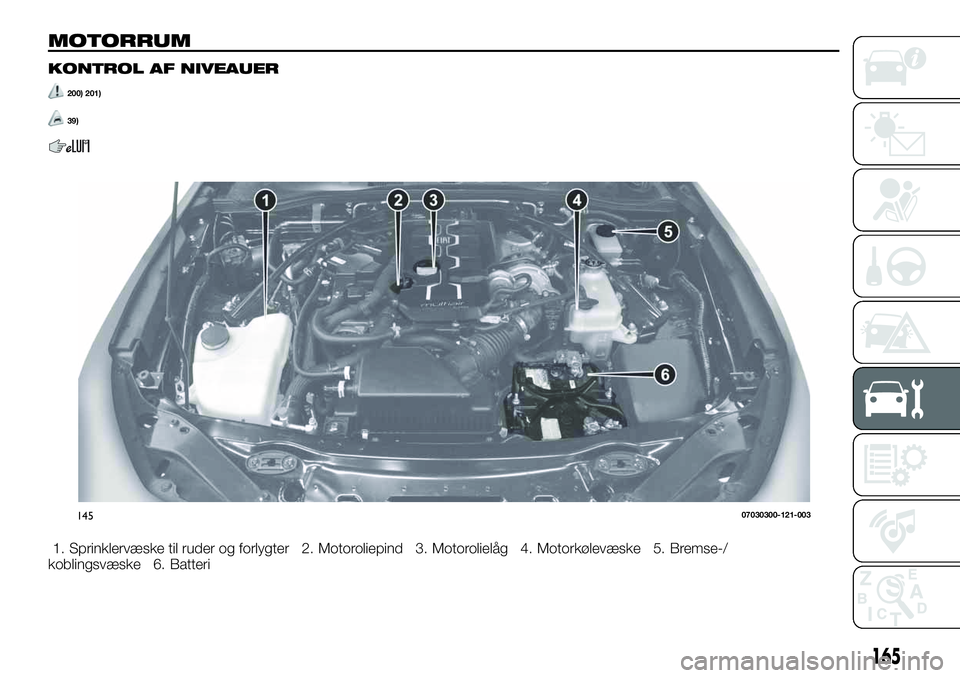 FIAT 124 SPIDER 2021 Brugs- og vedligeholdelsesvejledning (in Danish) MOTORRUM
KONTROL AF NIVEAUER
200) 201)
39)
1. Sprinklervæske til ruder og forlygter 2. Motoroliepind 3. Motorolielåg 4. Motorkølevæske 5. Bremse-/
koblingsvæske 6. Batteri
14507030300-121-003
165 FIAT 124 SPIDER 2021 Brugs- og vedligeholdelsesvejledning (in Danish) MOTORRUM
KONTROL AF NIVEAUER
200) 201)
39)
1. Sprinklervæske til ruder og forlygter 2. Motoroliepind 3. Motorolielåg 4. Motorkølevæske 5. Bremse-/
koblingsvæske 6. Batteri
14507030300-121-003
165