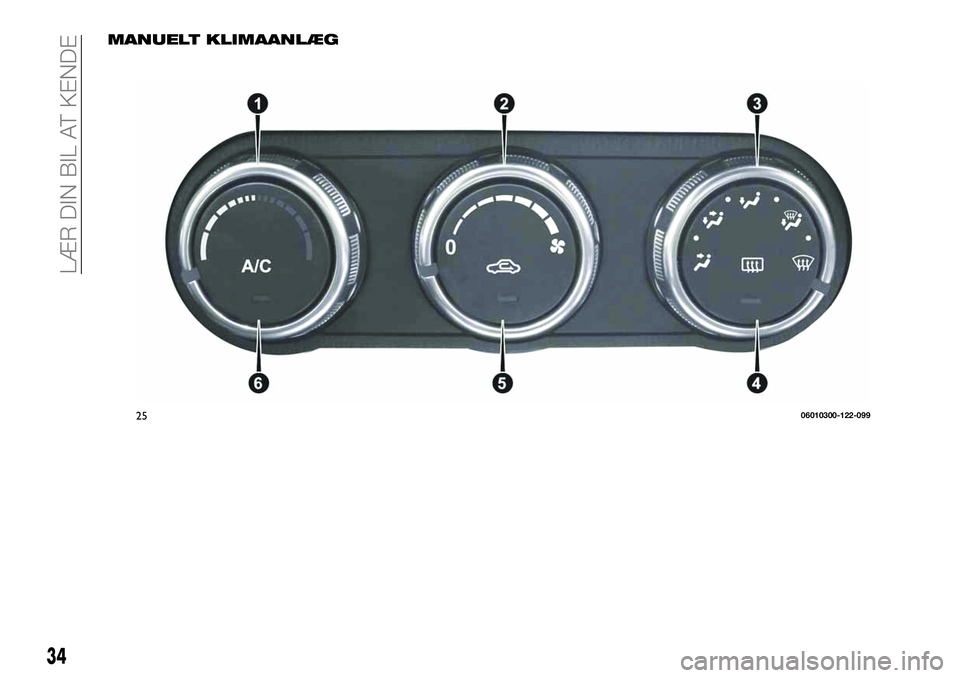 FIAT 124 SPIDER 2019  Brugs- og vedligeholdelsesvejledning (in Danish) MANUELT KLIMAANLÆG
2506010300-122-099
34
LÆR DIN BIL AT KENDE 