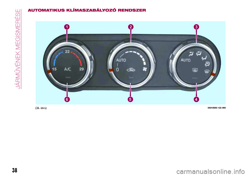 FIAT 124 SPIDER 2018  Kezelési és karbantartási útmutató (in Hungarian) AUTOMATIKUS KLÍMASZABÁLYOZÓ RENDSZER
(26. ábra)06010900-122-990
38
JÁRMŰVÉNEK MEGISMERÉSE 