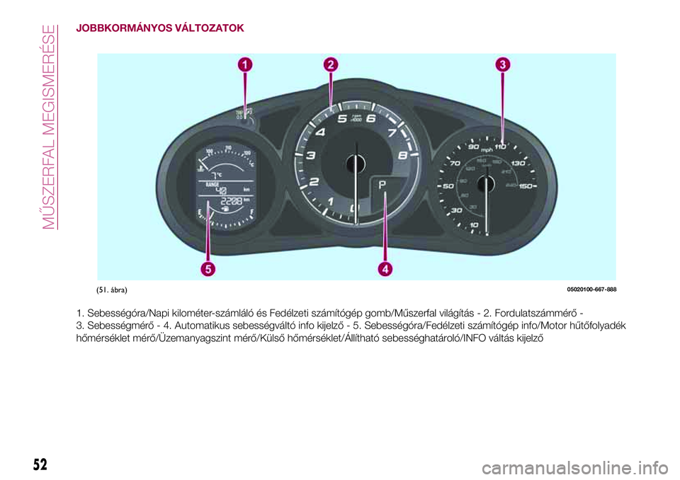 FIAT 124 SPIDER 2018 Kezelési és karbantartási útmutató (in Hungarian) JOBBKORMÁNYOS VÁLTOZATOK
1. Sebességóra/Napi kilométer-számláló és Fedélzeti számítógép gomb/Műszerfal világítás - 2. Fordulatszámmérő -
3. Sebességmérő - 4. Automatikus sebess FIAT 124 SPIDER 2018 Kezelési és karbantartási útmutató (in Hungarian) JOBBKORMÁNYOS VÁLTOZATOK
1. Sebességóra/Napi kilométer-számláló és Fedélzeti számítógép gomb/Műszerfal világítás - 2. Fordulatszámmérő -
3. Sebességmérő - 4. Automatikus sebess