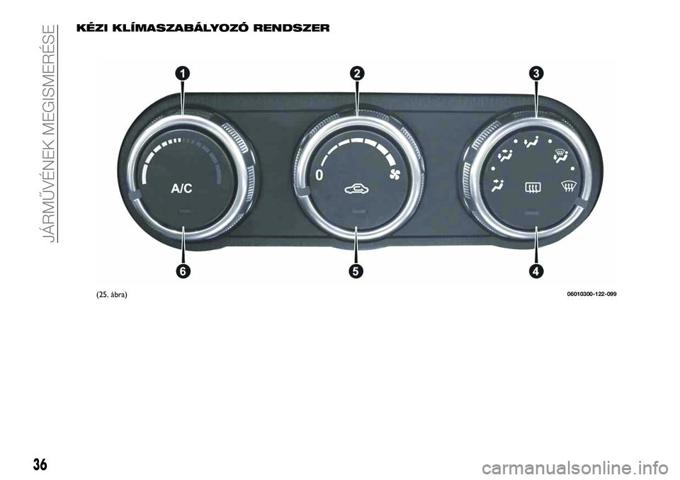 FIAT 124 SPIDER 2021  Kezelési és karbantartási útmutató (in Hungarian) KÉZI KLÍMASZABÁLYOZÓ RENDSZER
(25. ábra)06010300-122-099
36
JÁRMŰVÉNEK MEGISMERÉSE 