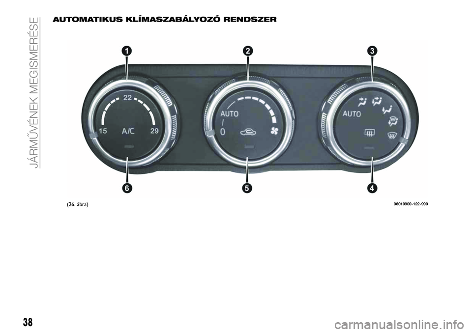 FIAT 124 SPIDER 2021  Kezelési és karbantartási útmutató (in Hungarian) AUTOMATIKUS KLÍMASZABÁLYOZÓ RENDSZER
(26. ábra)06010900-122-990
38
JÁRMŰVÉNEK MEGISMERÉSE 