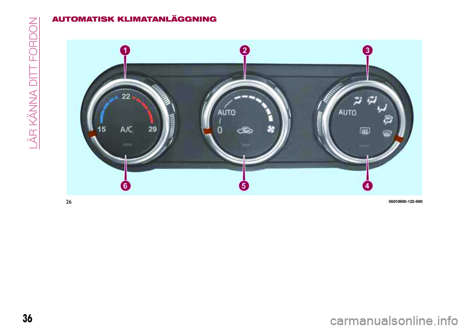 FIAT 124 SPIDER 2018  Drift- och underhållshandbok (in Swedish) AUTOMATISK KLIMATANLÄGGNING
2606010900-122-990
36
LÄR KÄNNA DITT FORDON 