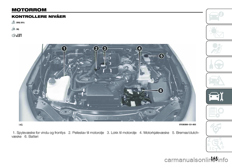 FIAT 124 SPIDER 2020 Drift- og vedlikeholdshåndbok (in Norwegian) MOTORROM
KONTROLLERE NIVÅER
200) 201)
39)
1. Spylevæske for vindu og frontlys 2. Peilestav til motorolje 3. Lokk til motorolje 4. Motorkjølevæske 5. Bremse/clutch-
væske 6. Batteri
14507030300-12 FIAT 124 SPIDER 2020 Drift- og vedlikeholdshåndbok (in Norwegian) MOTORROM
KONTROLLERE NIVÅER
200) 201)
39)
1. Spylevæske for vindu og frontlys 2. Peilestav til motorolje 3. Lokk til motorolje 4. Motorkjølevæske 5. Bremse/clutch-
væske 6. Batteri
14507030300-12