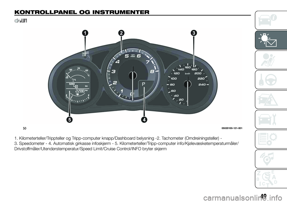 FIAT 124 SPIDER 2019  Drift- og vedlikeholdshåndbok (in Norwegian) KONTROLLPANEL OG INSTRUMENTER
1. Kilometerteller/Trippteller og Tripp-computer knapp/Dashboard belysning -2. Tachometer (Omdreiningsteller) -
3. Speedometer - 4. Automatisk girkasse infoskjerm - 5. Ki