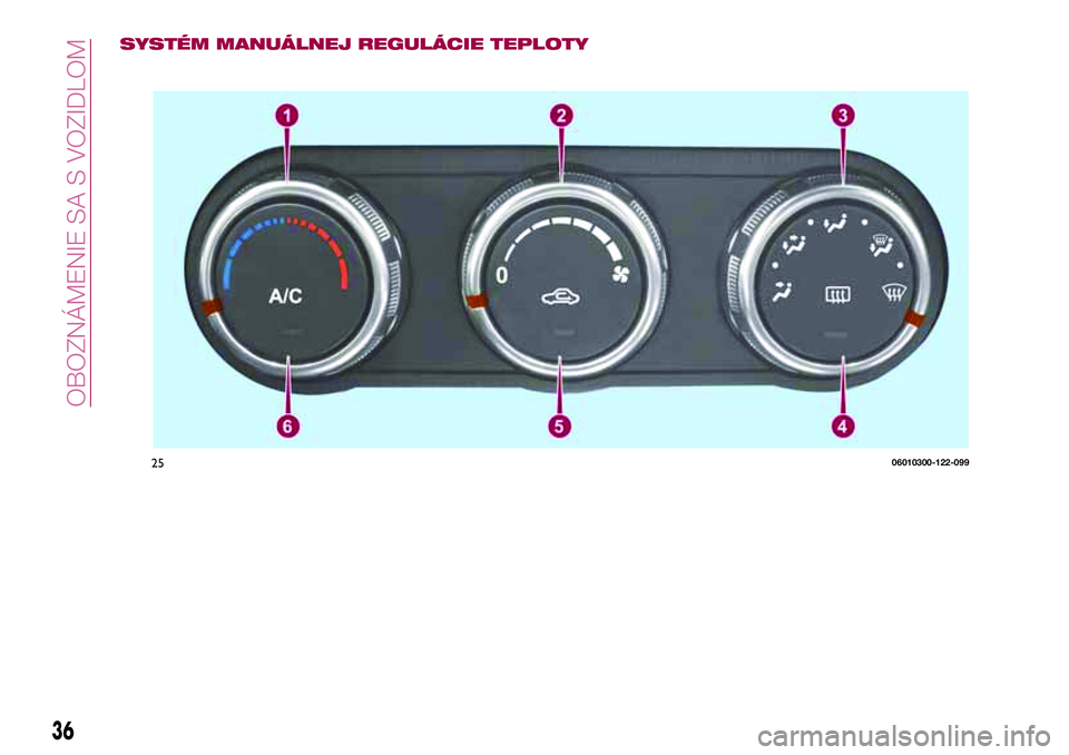 FIAT 124 SPIDER 2018  Návod na použitie a údržbu (in Slovakian) SYSTÉM MANUÁLNEJ REGULÁCIE TEPLOTY
2506010300-122-099
36
OBOZNÁMENIE SA S VOZIDLOM 