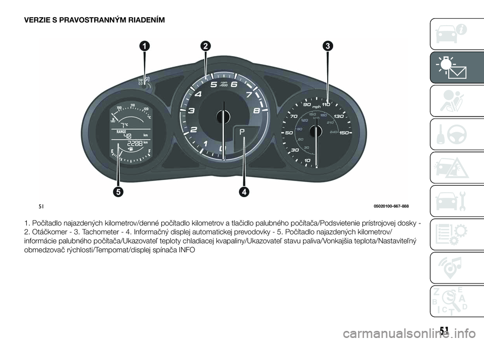 FIAT 124 SPIDER 2021  Návod na použitie a údržbu (in Slovakian) VERZIE S PRAVOSTRANNÝM RIADENÍM
1. Počítadlo najazdených kilometrov/denné počítadlo kilometrov a tlačidlo palubného počítača/Podsvietenie prístrojovej dosky -
2. Otáčkomer - 3. Tachome