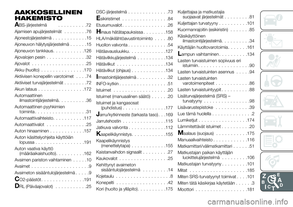 FIAT 124 SPIDER 2020  Käyttö- ja huolto-ohjekirja (in in Finnish) AAKKOSELLINEN
HAKEMISTO
ABS- ..........72
Ajamisen apujärjestelmät........76
Ajonestojärjestelmä............15
Ajoneuvon hälytysjärjestelmä......15
Ajoneuvon tankkaus...........126
Ajovalojen p