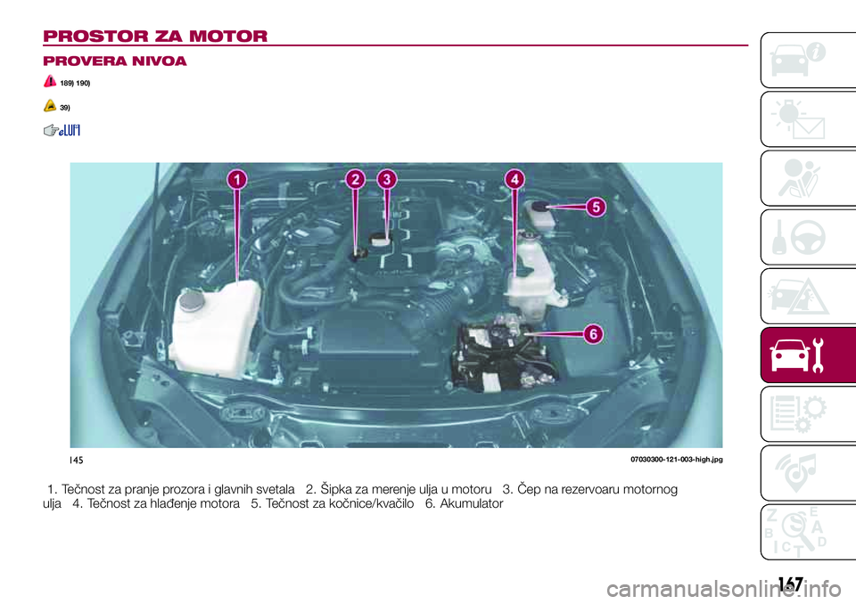 FIAT 124 SPIDER 2018  Knjižica za upotrebu i održavanje (in Serbian) PROSTOR ZA MOTOR
PROVERA NIVOA
189) 190)
39)
1. Tečnost za pranje prozora i glavnih svetala 2. Šipka za merenje ulja u motoru 3. Čep na rezervoaru motornog
ulja 4. Tečnost za hlađenje motora 5. T