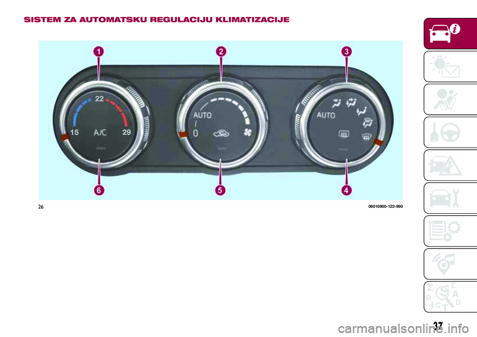 FIAT 124 SPIDER 2018 Knjižica za upotrebu i održavanje (in Serbian) SISTEM ZA AUTOMATSKU REGULACIJU KLIMATIZACIJE
2606010900-122-990
37 FIAT 124 SPIDER 2018 Knjižica za upotrebu i održavanje (in Serbian) SISTEM ZA AUTOMATSKU REGULACIJU KLIMATIZACIJE
2606010900-122-990
37