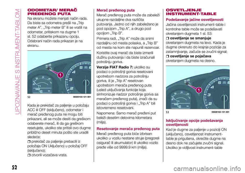 FIAT 124 SPIDER 2018 Knjižica za upotrebu i održavanje (in Serbian) ODOMETAR/ MERAČ
PREĐENOG PUTA
Na ekranu možete menjati način rada.
Da biste sa odometra prešli na „Trip
meter A”, „Trip meter B” ili se vratili na
odometar, pritiskom na dugme 1
sl. 52 od FIAT 124 SPIDER 2018 Knjižica za upotrebu i održavanje (in Serbian) ODOMETAR/ MERAČ
PREĐENOG PUTA
Na ekranu možete menjati način rada.
Da biste sa odometra prešli na „Trip
meter A”, „Trip meter B” ili se vratili na
odometar, pritiskom na dugme 1
sl. 52 od