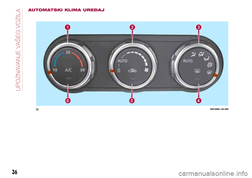 FIAT 124 SPIDER 2021 Knjižica s uputama za uporabu i održavanje (in Croatian) 2606010900-122-990
36
GETTING TO KNOW YOUR VEHICLE
36
AUTOMATSKI KLIMA UREĐAJ
UPOZNA FIAT 124 SPIDER 2021 Knjižica s uputama za uporabu i održavanje (in Croatian) 2606010900-122-990
36
GETTING TO KNOW YOUR VEHICLE
36
AUTOMATSKI KLIMA UREĐAJ
UPOZNA