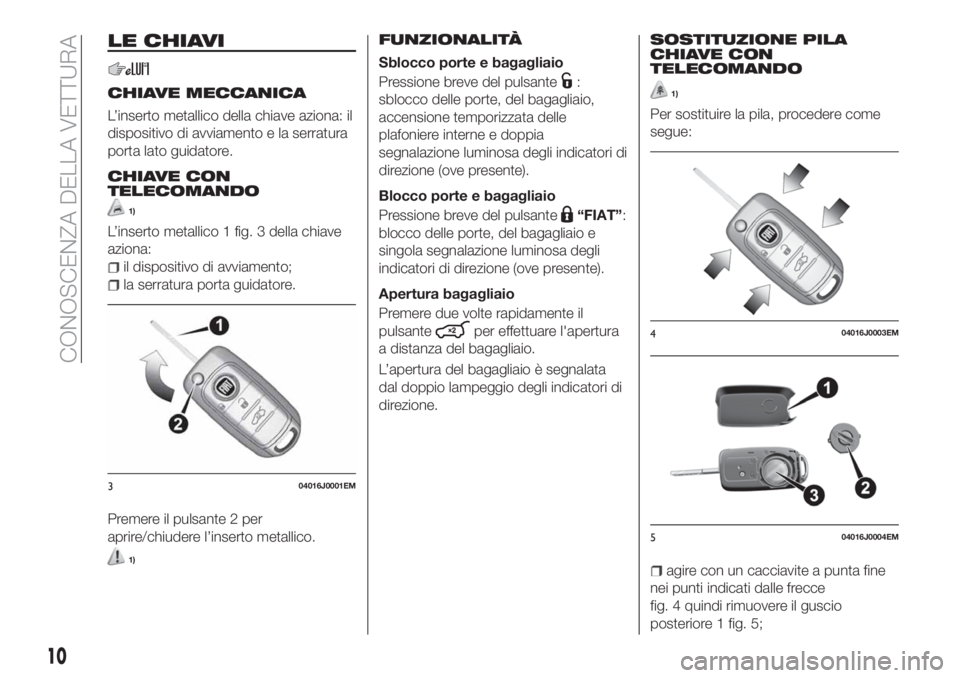 FIAT TIPO 5DOORS STATION WAGON 2018  Libretto Uso Manutenzione (in Italian) LE CHIAVI
CHIAVE MECCANICA
L’inserto metallico della chiave aziona: il
dispositivo di avviamento e la serratura
porta lato guidatore.
CHIAVE CON
TELECOMANDO
1)
L’inserto metallico 1 fig. 3 della c