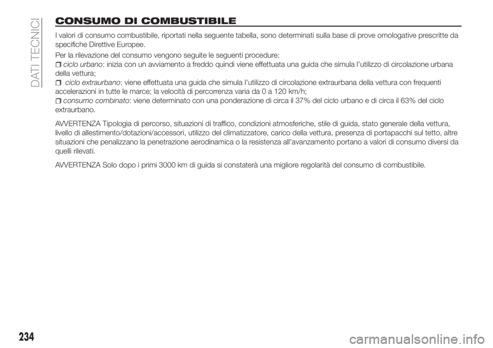 FIAT TIPO 5DOORS STATION WAGON 2018 Libretto Uso Manutenzione (in Italian) CONSUMO DI COMBUSTIBILE
I valori di consumo combustibile, riportati nella seguente tabella, sono determinati sulla base di prove omologative prescritte da
specifiche Direttive Europee.
Per la rilevazi FIAT TIPO 5DOORS STATION WAGON 2018 Libretto Uso Manutenzione (in Italian) CONSUMO DI COMBUSTIBILE
I valori di consumo combustibile, riportati nella seguente tabella, sono determinati sulla base di prove omologative prescritte da
specifiche Direttive Europee.
Per la rilevazi