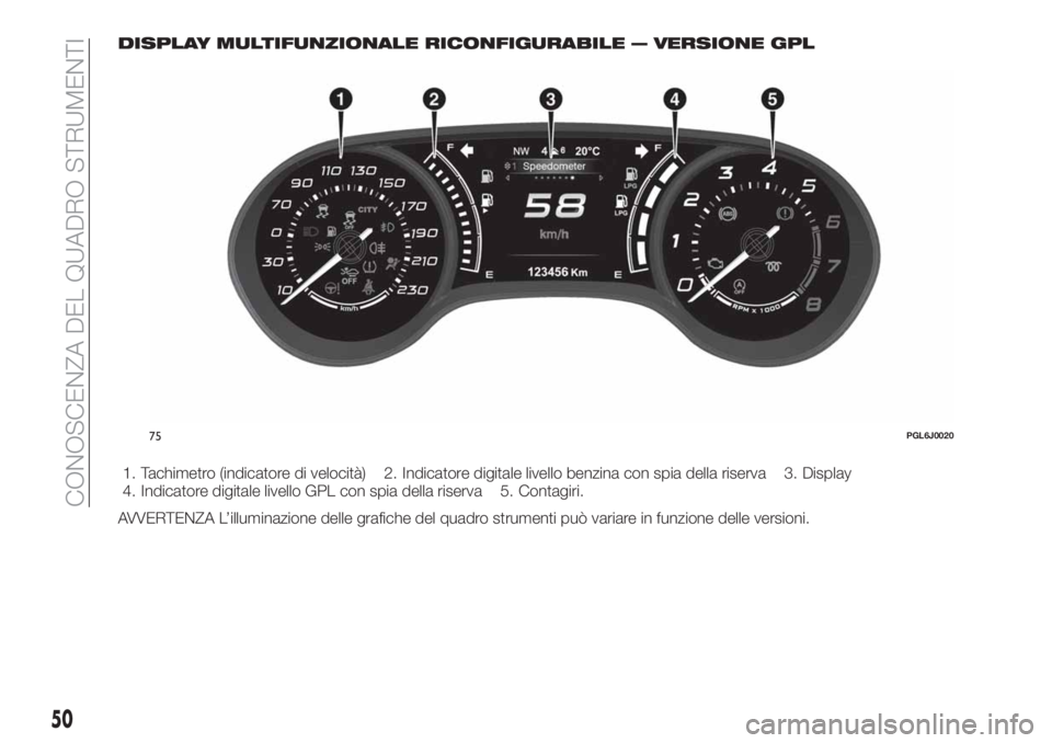 FIAT TIPO 5DOORS STATION WAGON 2018 Libretto Uso Manutenzione (in Italian) DISPLAY MULTIFUNZIONALE RICONFIGURABILE — VERSIONE GPL
AVVERTENZA L’illuminazione delle grafiche del quadro strumenti può variare in funzione delle versioni.
75PGL6J0020
50
CONOSCENZA DEL QUADRO FIAT TIPO 5DOORS STATION WAGON 2018 Libretto Uso Manutenzione (in Italian) DISPLAY MULTIFUNZIONALE RICONFIGURABILE — VERSIONE GPL
AVVERTENZA L’illuminazione delle grafiche del quadro strumenti può variare in funzione delle versioni.
75PGL6J0020
50
CONOSCENZA DEL QUADRO