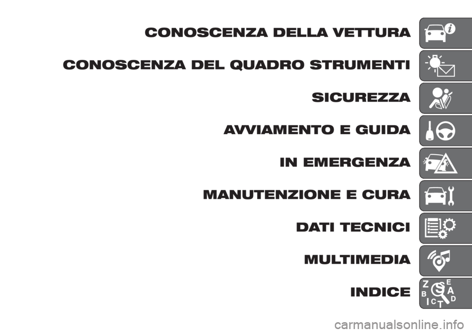 FIAT TIPO 5DOORS STATION WAGON 2018 Libretto Uso Manutenzione (in Italian) CONOSCENZA DELLA VETTURA
CONOSCENZA DEL QUADRO STRUMENTI
SICUREZZA
AVVIAMENTO E GUIDA
IN EMERGENZA
MANUTENZIONE E CURA
DATI TECNICI
MULTIMEDIA
INDICE FIAT TIPO 5DOORS STATION WAGON 2018 Libretto Uso Manutenzione (in Italian) CONOSCENZA DELLA VETTURA
CONOSCENZA DEL QUADRO STRUMENTI
SICUREZZA
AVVIAMENTO E GUIDA
IN EMERGENZA
MANUTENZIONE E CURA
DATI TECNICI
MULTIMEDIA
INDICE