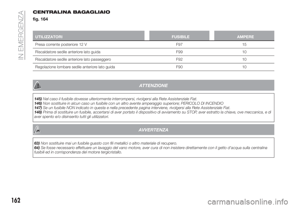 FIAT TIPO 5DOORS STATION WAGON 2020  Libretto Uso Manutenzione (in Italian) CENTRALINA BAGAGLIAIO
fig. 164
UTILIZZATORI FUSIBILE AMPERE
Presa corrente posteriore 12 V F97 15
Riscaldatore sedile anteriore lato guida F99 10
Riscaldatore sedile anteriore lato passeggero F92 10
R