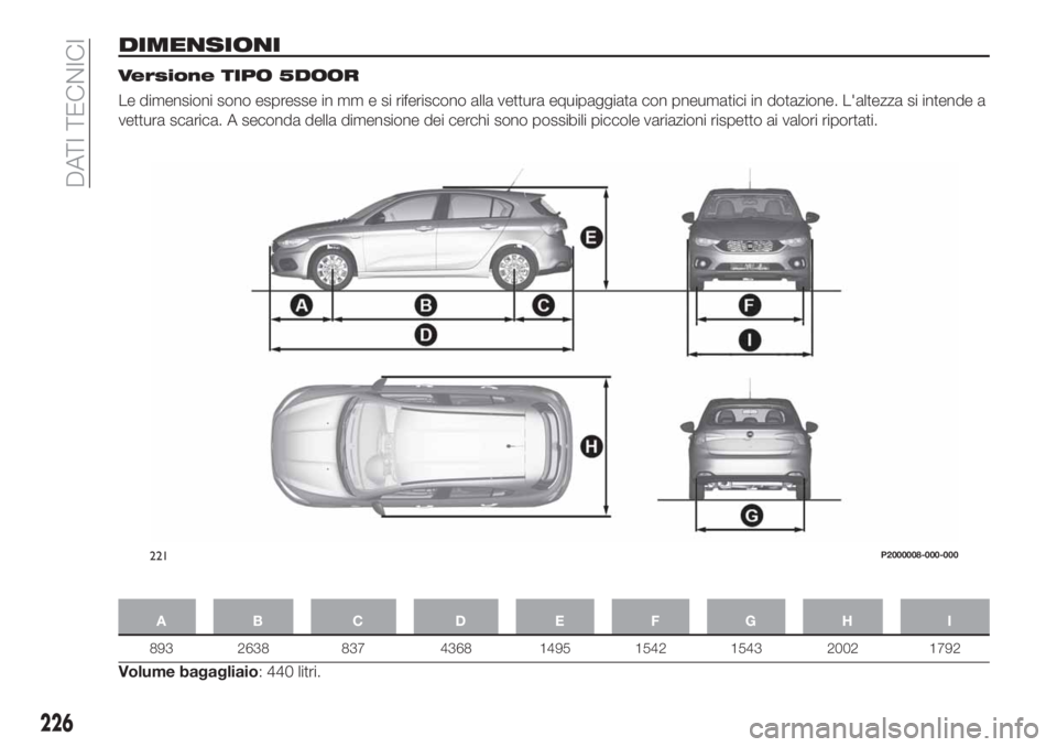 FIAT TIPO 5DOORS STATION WAGON 2020  Libretto Uso Manutenzione (in Italian) DIMENSIONI
Versione TIPO 5DOOR
Le dimensioni sono espresse in mm e si riferiscono alla vettura equipaggiata con pneumatici in dotazione. L'altezza si intende a
vettura scarica. A seconda della dim