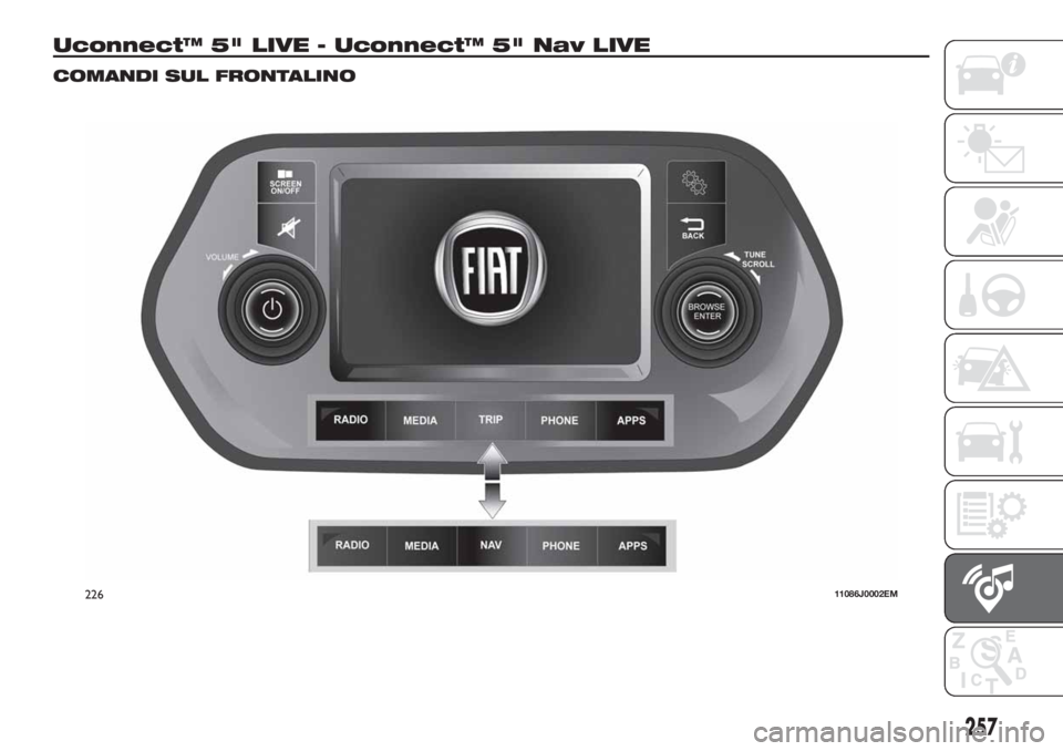 FIAT TIPO 5DOORS STATION WAGON 2020 Libretto Uso Manutenzione (in Italian) Uconnect™ 5" LIVE - Uconnect™ 5" Nav LIVE
COMANDI SUL FRONTALINO
22611086J0002EM
257 FIAT TIPO 5DOORS STATION WAGON 2020 Libretto Uso Manutenzione (in Italian) Uconnect™ 5" LIVE - Uconnect™ 5" Nav LIVE
COMANDI SUL FRONTALINO
22611086J0002EM
257